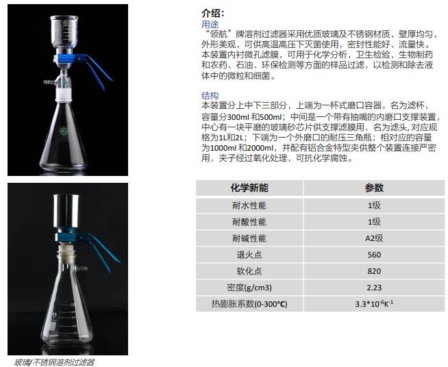 溶剂过滤器1