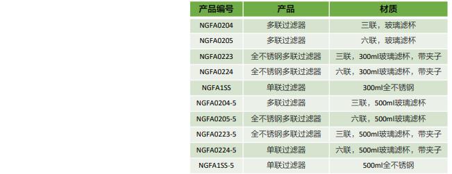 多联过滤器2