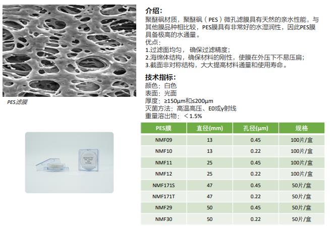 PES聚醚砜膜1
