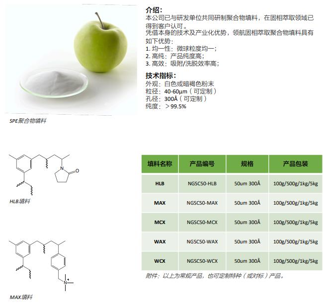 聚合物1