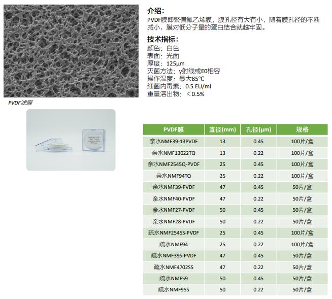 聚偏氟乙烯滤膜