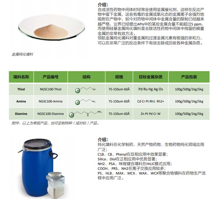 填料